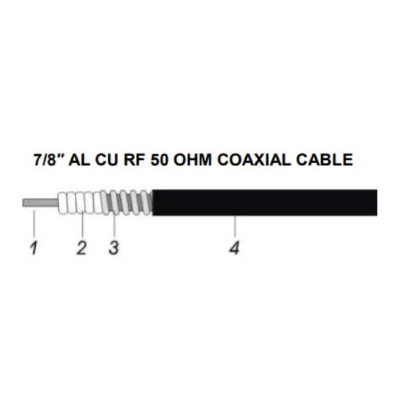 Cable Coaxial Feeder 7/8" Al - Imagen 2