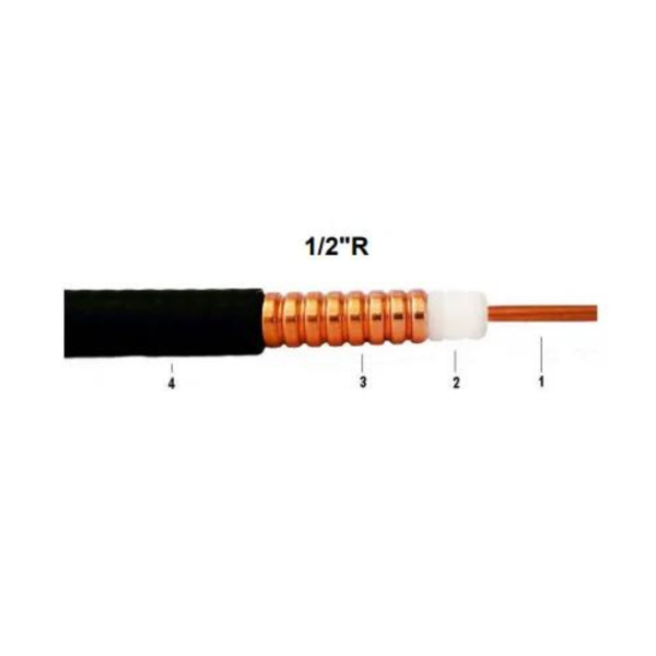 Cable Coaxial Feeder 1/2"Rigido