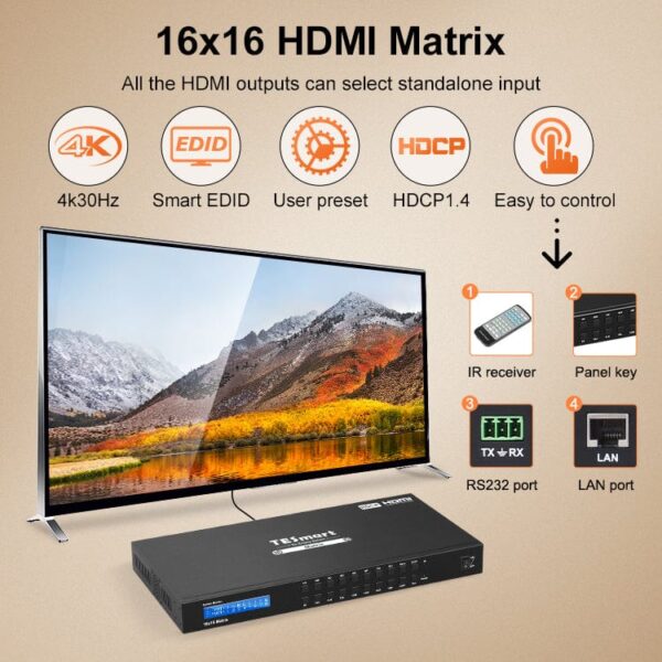 Matriz HDMI de 16 puertos 4K@30Hz compatible con HDCP1.4, Dolby AC3, DTS 5.1/7.1 con EDID - Imagen 2