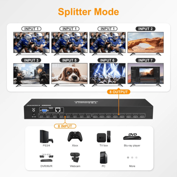 Matriz HDMI 8x8 4K30Hz/ 4K60Hz Compatible con control RS232/LAN - Image 2